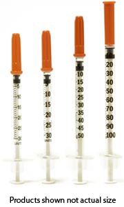 Insulin Needle Gauge Chart