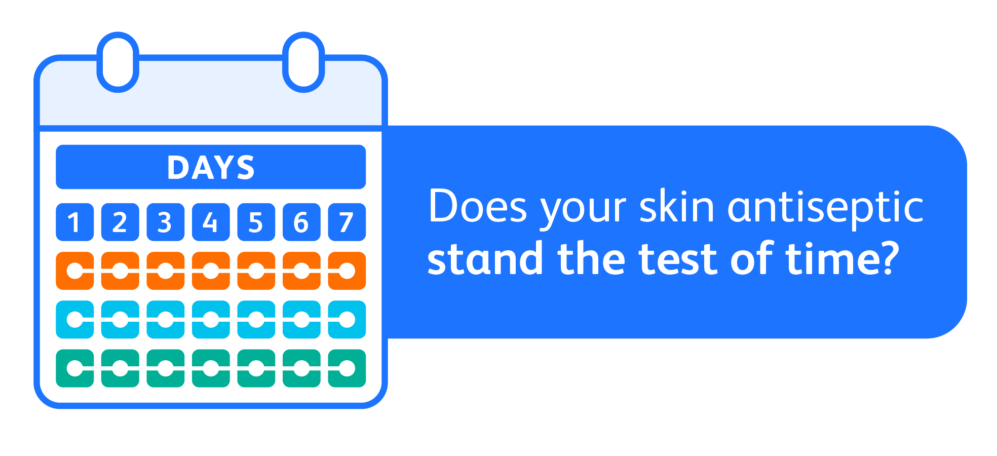 Does your skin antiseptic stand the test of time?