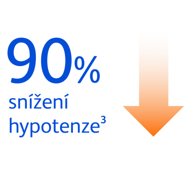 Reduction Hypotension Infograph