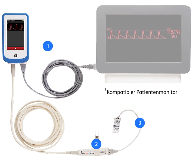 Medical Patient Monitor System