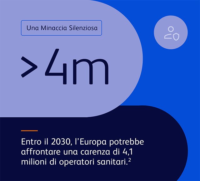 Una Minaccia Silenziosa 2