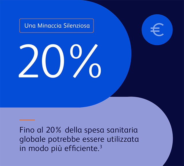 Una Minaccia Silenziosa 3