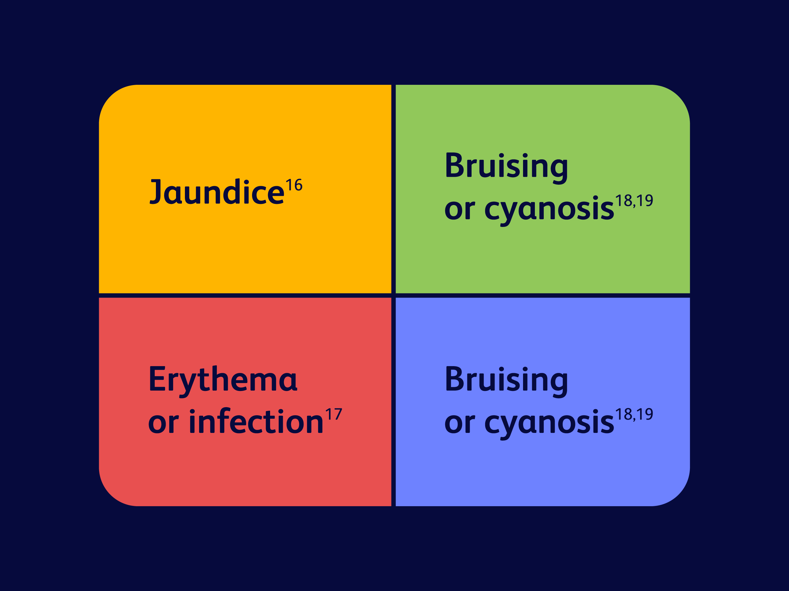 <p>Why tint matters in post-op assessment</p>
