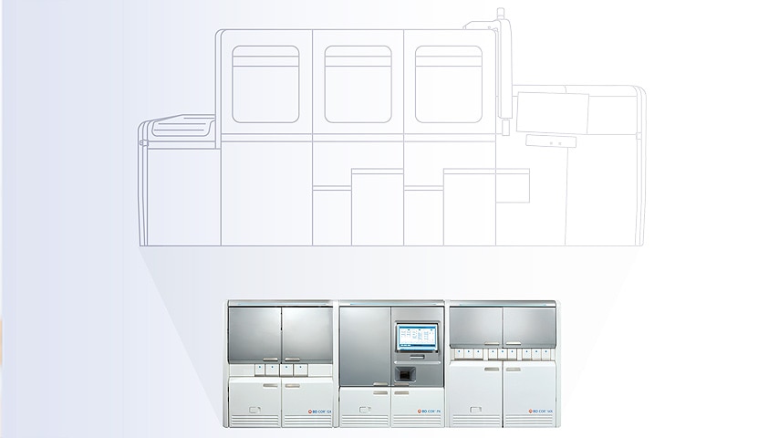 The BD COR™ System delivers has a 48- 58% smaller footprint than other systems that require tracks to integrate pre-analytical automation.