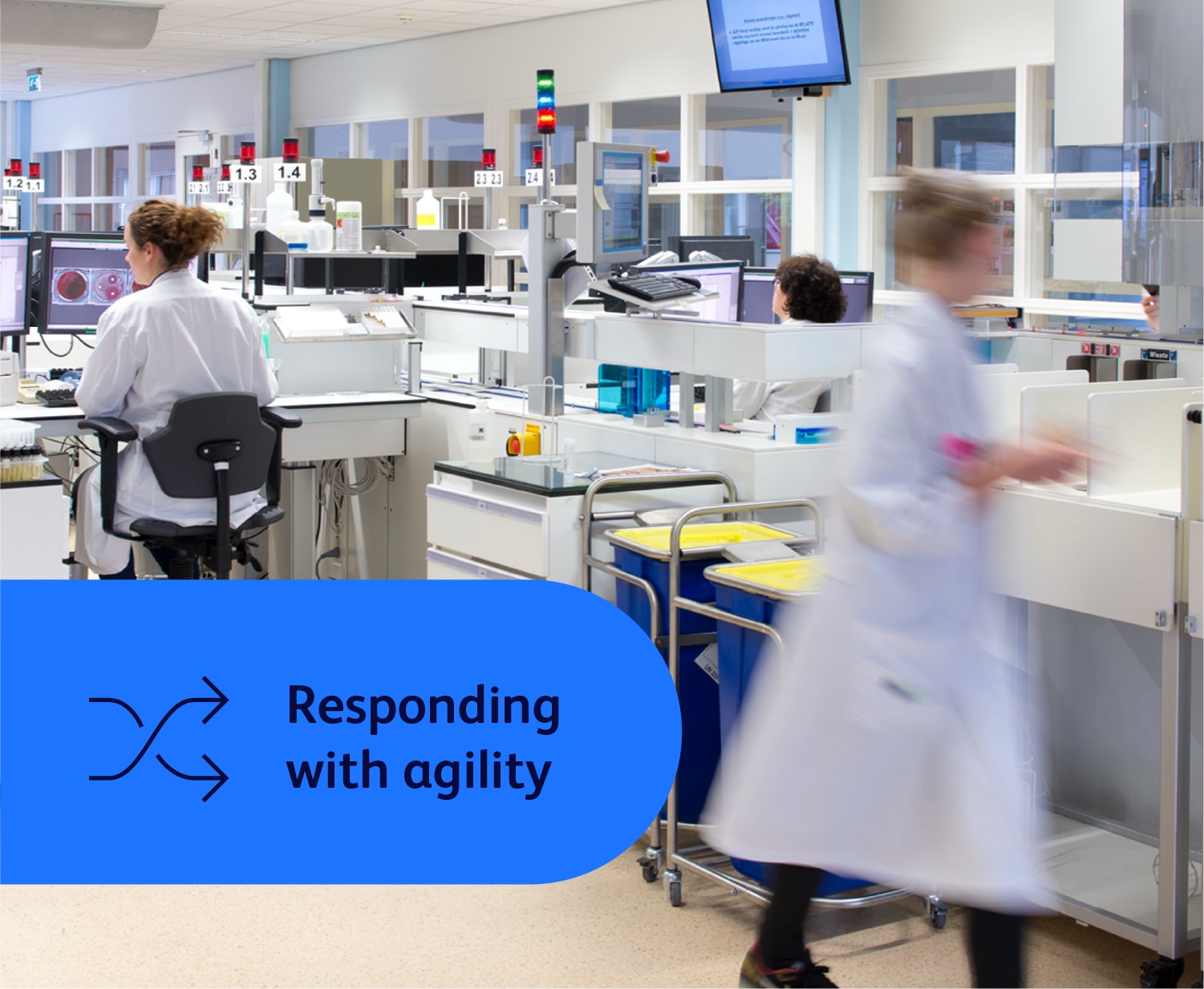 Responding with agility