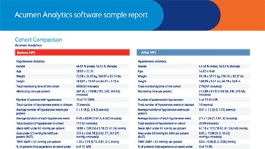 Acumen™ Analytics Sample Report