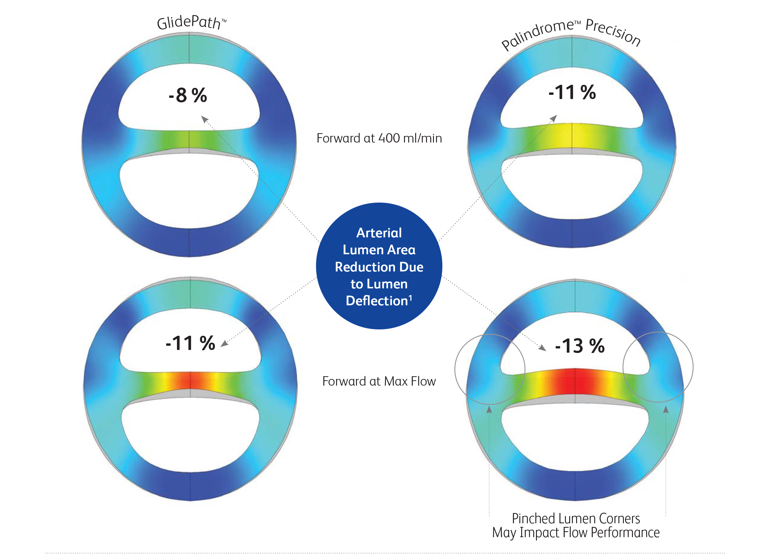 BD-21654 GlidePath Brochure.pdf