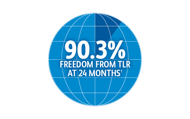 LTNX_BDX Website Updates_733x459_8.png