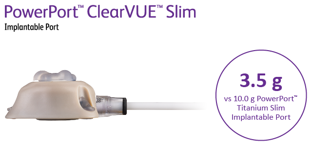 ClearVUE graphic