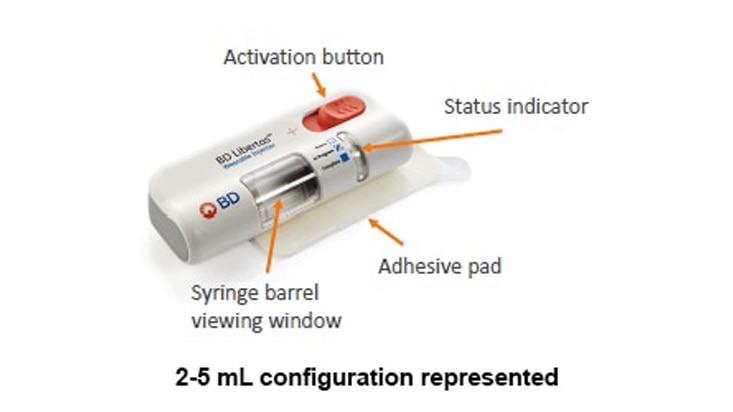 Libertas Wearable Injector RC PS SI Configuration 0001