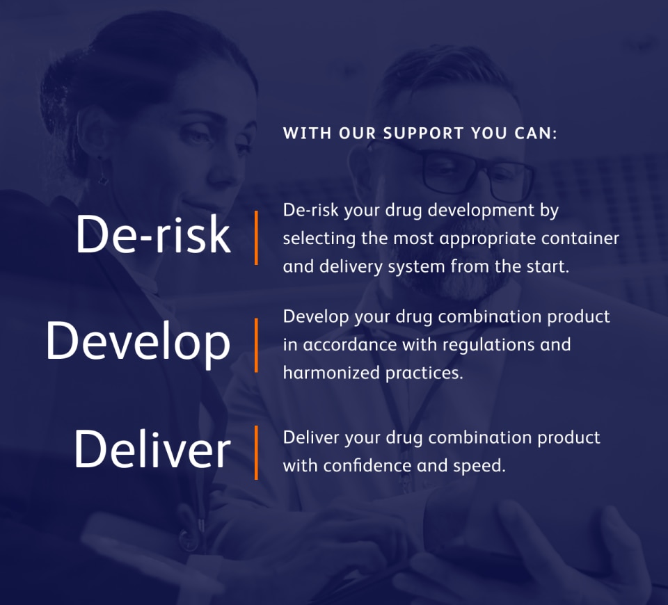 De-risk Develop Deliver