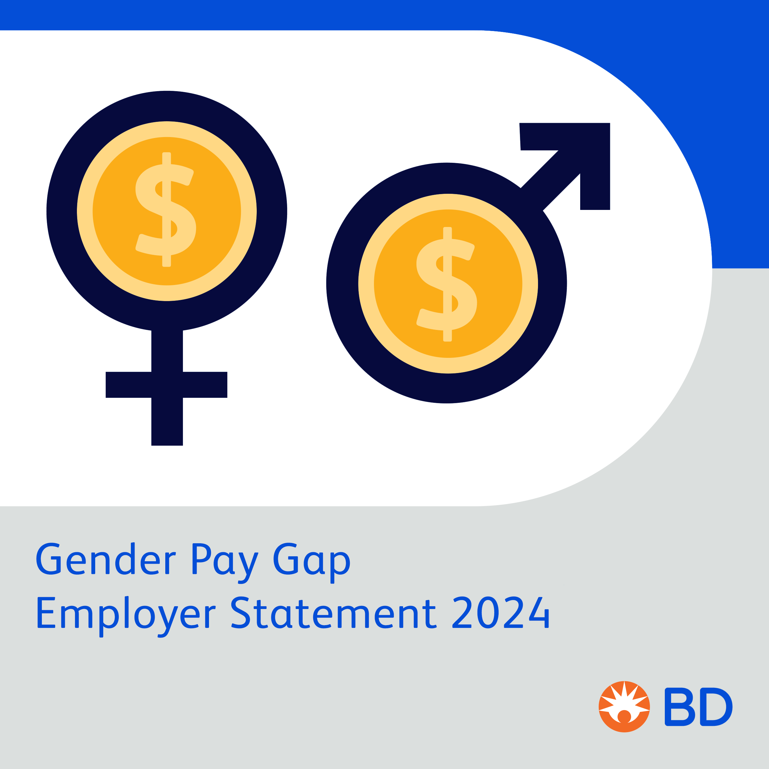 2024年性别工资差距声明