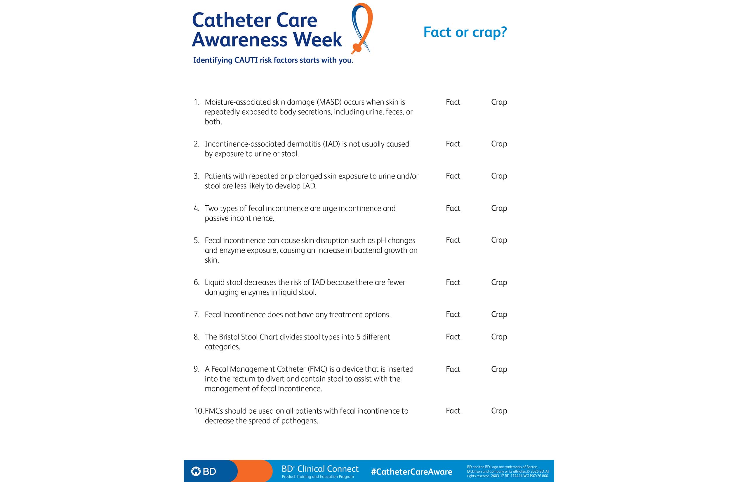 BD Catheter Care Awareness Fact or Crap