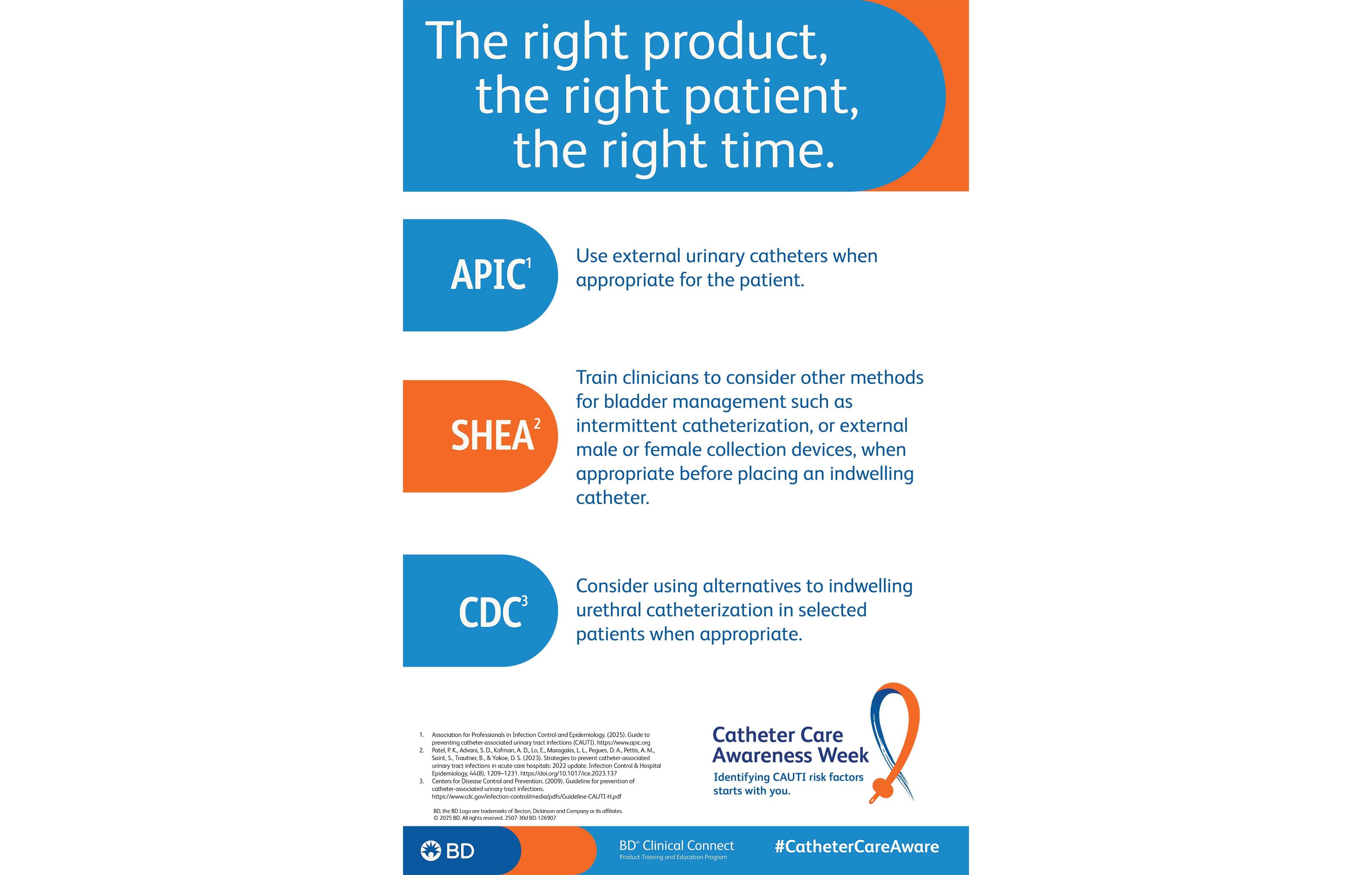 Catheter Care Awarenes Poster 02