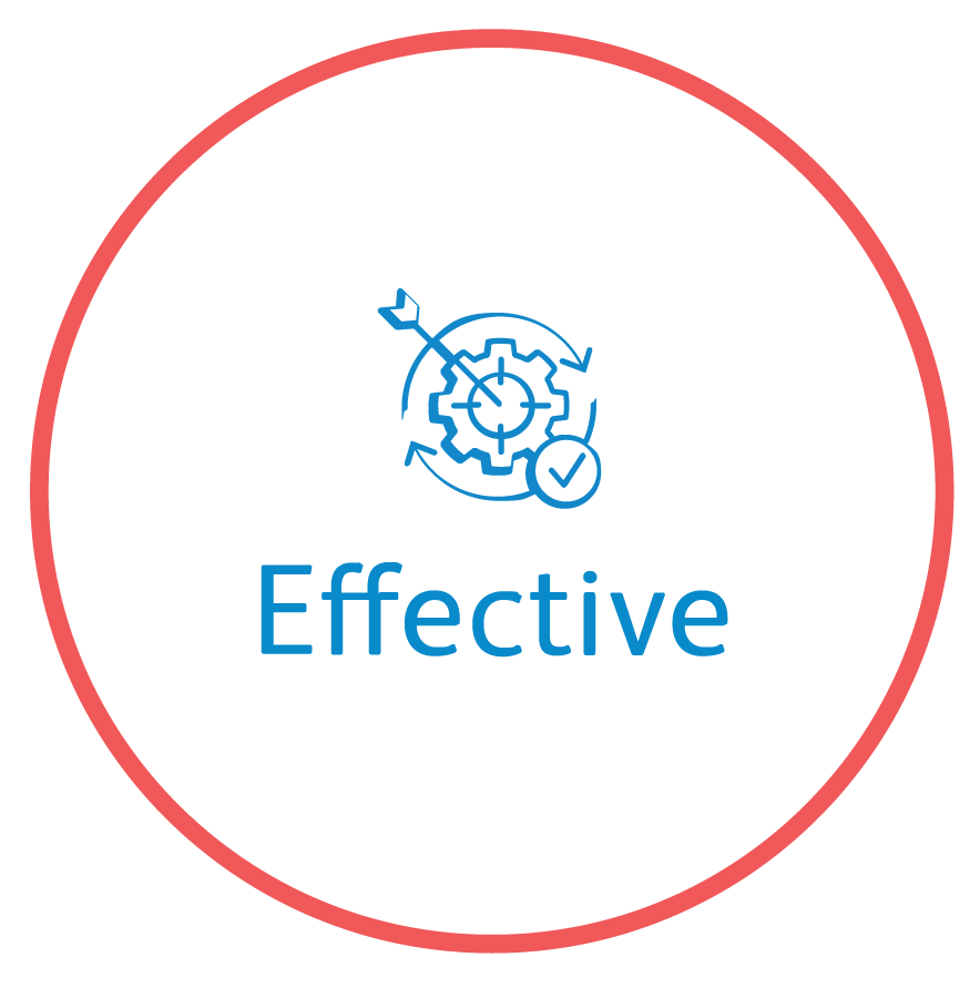 Effective