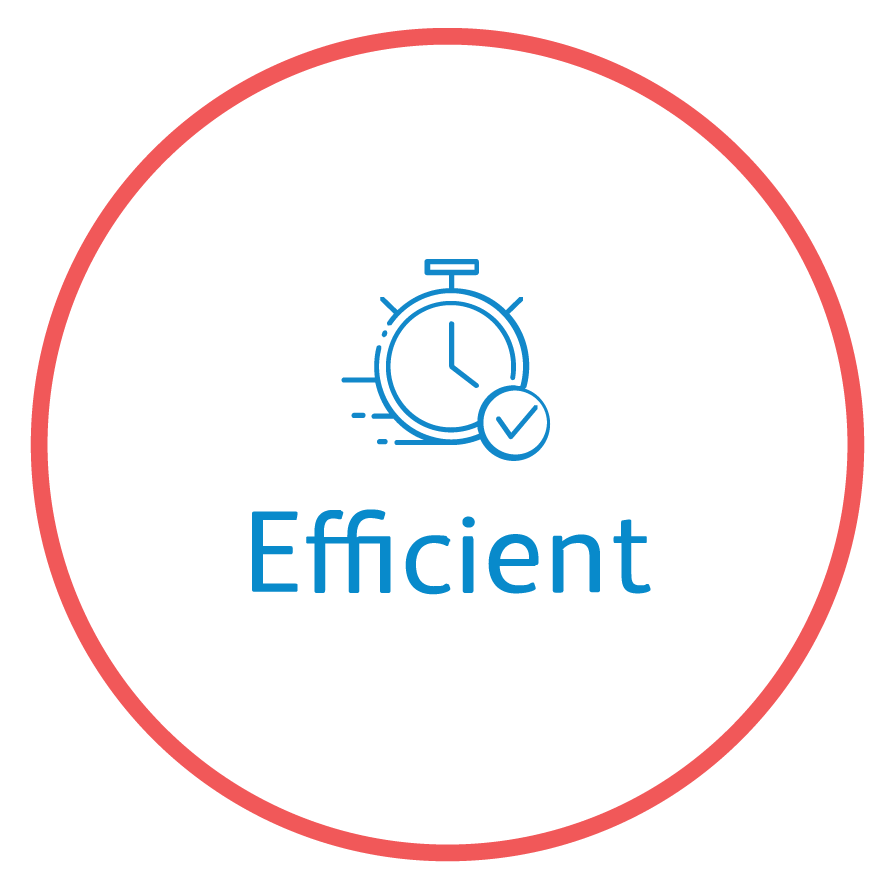 Efficient
