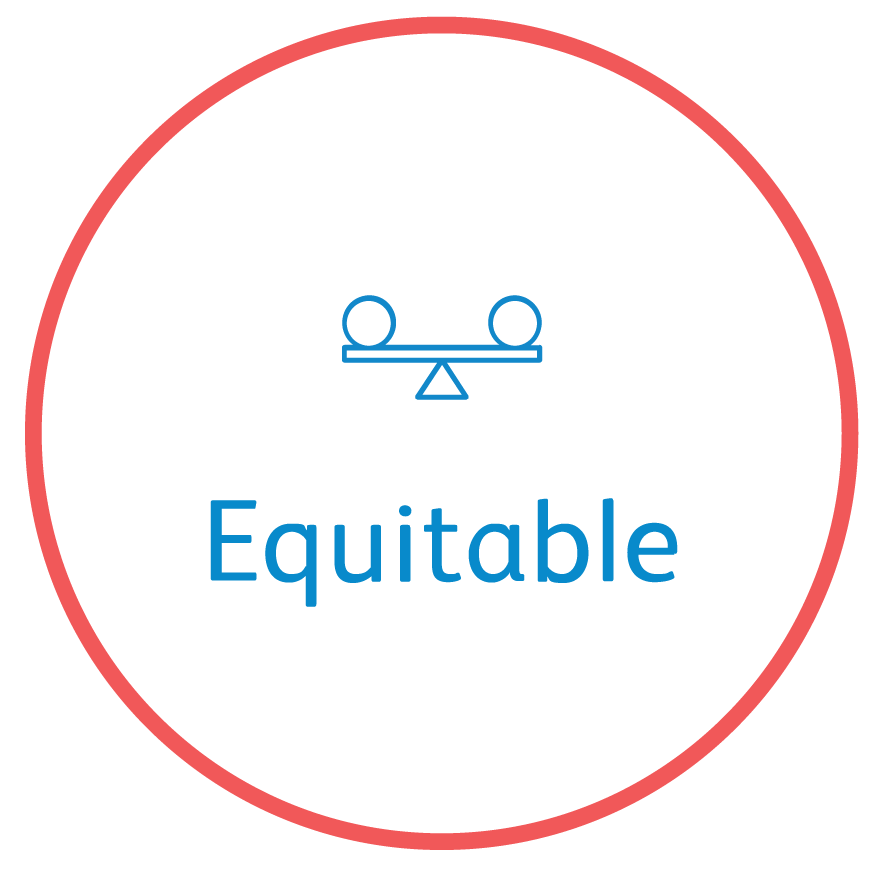 Equitable