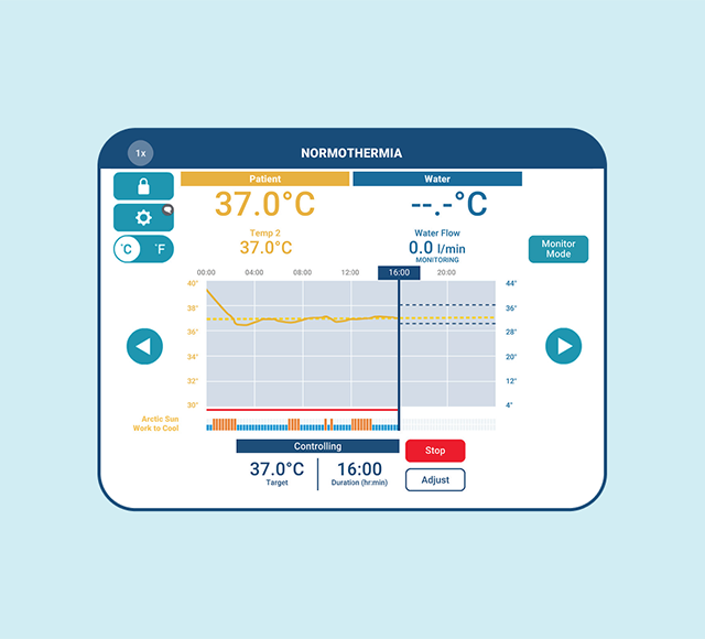 medical normothermia monitoring interface