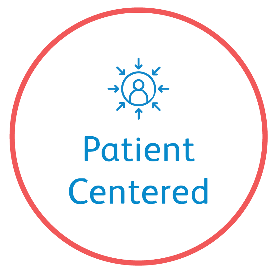Patient centered