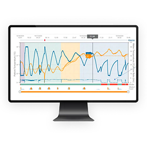 arctic sun analytics