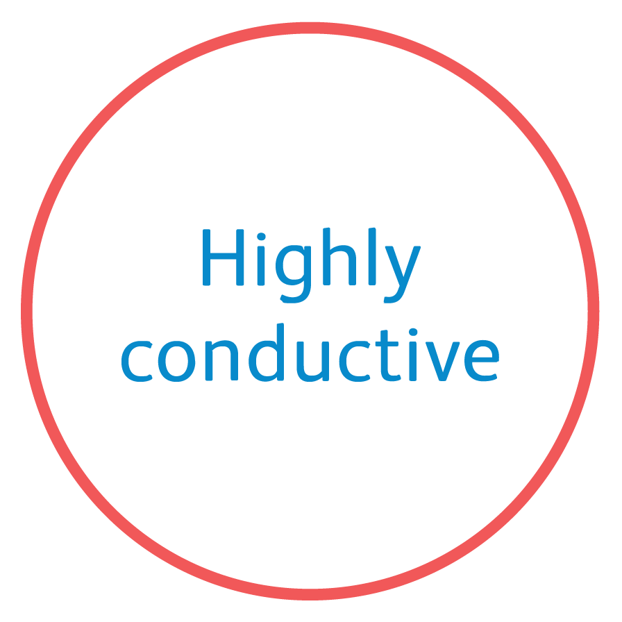highly conductive