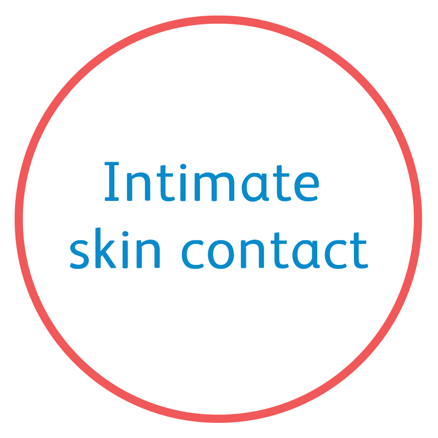 Intimate skin contact