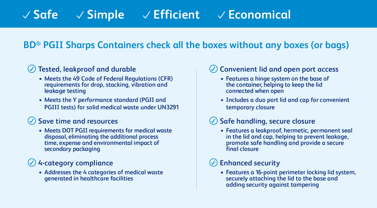 BD® Sharps Disposal