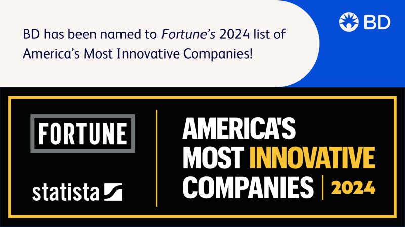 Fortune's Most Innovative Companies